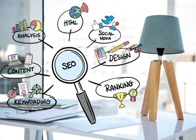 Mastering SEO in 2024: Essential Tips for Real Estate Agencies in Thailand