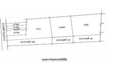 ขายบ้านพร้อมกิจการ อ.เมือง จ.อำนาจเจริญ S-NE-AC005