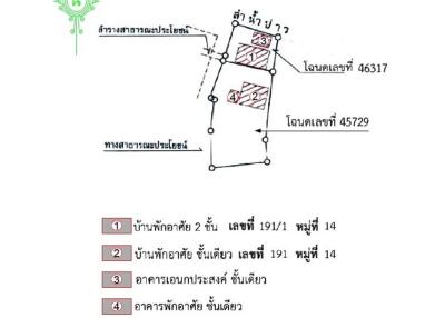 ขายบ้านพร้อมกิจการ อ.เมือง จ.กาฬสินธุ์