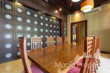 5 Bedroom Single House For Sale in Nuanchan, Bueng Kum, Bangkok