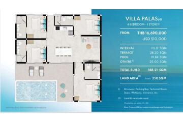 LAST PLOT Sea View pool villas in Chaweng Noi, Koh Samui