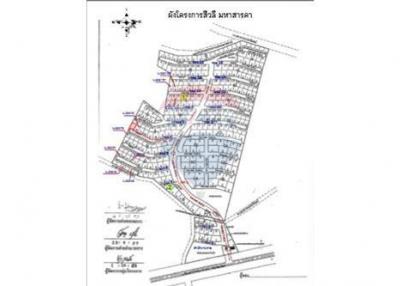 ขายบ้าน 2ชั้น อ.เมือง จ.มหาสารคาม