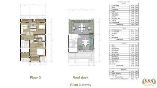 3 Bedroom Villa Town Homes in brand new luxury project
