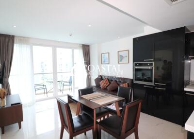 Condo For Sale Central Pattaya