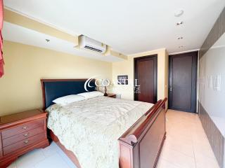 Condo For Sale North Pattaya