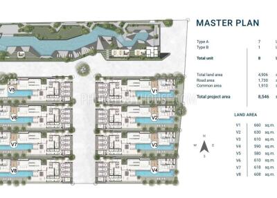 BAN7248: Modern Minimalist Housing in Bang Tao