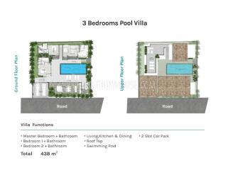 BAN6986: New Complex of Villas in Bang Tao area