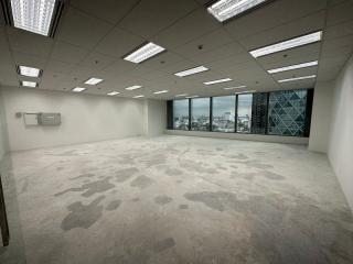 For Rent Bangkok Office Phahonyothin BTS Ari Phaya Thai