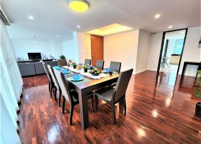 For Rent Bangkok Condo Sathorn Gallery Residences Pan BTS Sant Louis Bang Rak