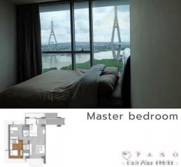 For Sale and Rent Bangkok Condo The Pano Rama 3 Rama 3 BTS Chong Nonsi Yan Nawa