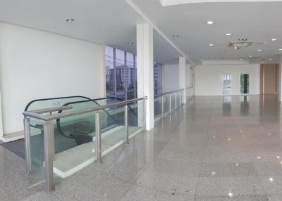 For Rent Bangkok Retail Srinakarin Prawet