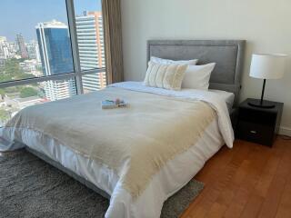 For Rent Bangkok Condo Fullerton Sukhumvit Sukhumvit BTS Thong Lo Watthana