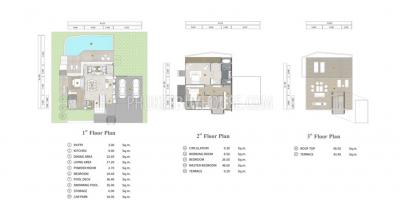 438 ตรม., 3 ห้องนอน บ้าน ราคา ฿ 30,838,600