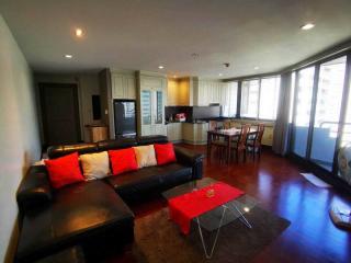 For Rent Condo Lake Avenue Sukhumvit 16 BTS Asok MRT Sukhumvit Khlong Toei