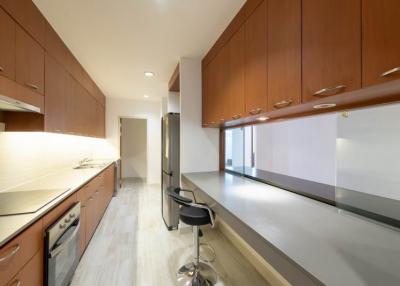 For Rent Bangkok Condo Bangkok Garden Sathu Pradit 19 BTS Chong Nonsi Yan Nawa