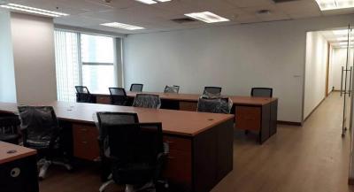 For Rent Bangkok Office Narathiwas BTS Chong Nonsi Sathorn