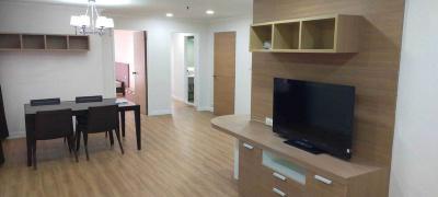 For Rent Bangkok Condo Baan Suanpetch Sukhumvit 39 BTS Phrom Phong Watthana