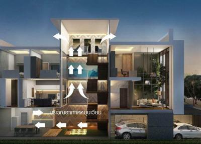 430 ตรม., 4 ห้องนอน, 4 ห้องน้ำ บ้าน ราคา ฿ 26,800,000