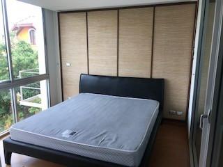 For Sale and Rent Bangkok Towm House The Lofts Sathorn Rama 4 BTS Chong Nonsi Yan Nawa