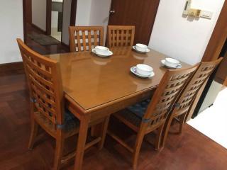 For Rent Bangkok Condo Baan Suanpetch Sukhumvit 39 BTS Phrom Phong Watthana