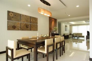 For Rent Bangkok Condo Ekkamai BTS Ekkamai Watthana