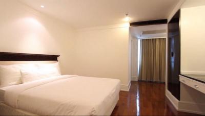 For Rent Bangkok Apartment Sukhumvit BTS Nana Watthana