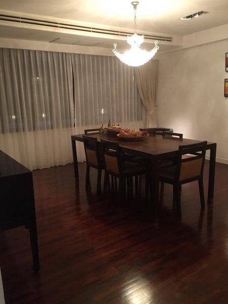 For Rent Bangkok Condo Icon II Sukhumvit 55 BTS Thong Lo