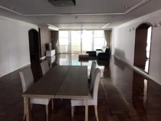 For Rent Bangkok Apartment Sukhumvit BTS Asok MRT Sukhumvit Watthana