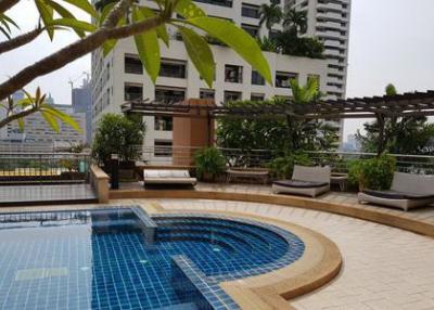 For Rent Bangkok Condo Sukhumvit City Resort Sukhumvit 11 BTS Nana  Watthana