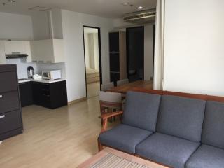 For Rent Bangkok Condo CitiSmart Sukhumvit 18 BTS Asok MRT Sukhumvit Khlong Toei