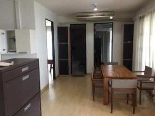 For Rent Bangkok Condo CitiSmart Sukhumvit 18 BTS Asok MRT Sukhumvit Khlong Toei