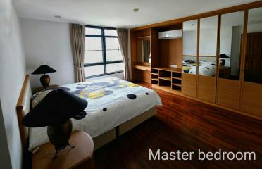 For Rent Bangkok Condo Baan Chan Thonglor 20 BTS Thong Lo Watthana