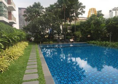 For Sale and Rent Bangkok Condo Fullerton Sukhumvit 59 BTS Ekkamai Watthana