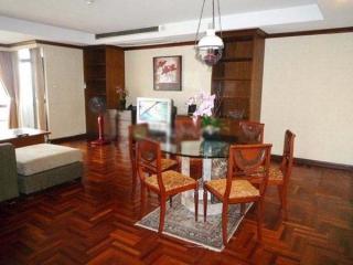 For Sale and Rent Bangkok Condo The Waterford Park Sukhumvit 53 BTS Thong Lo Watthana