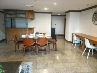 For Rent Bangkok Condo The Waterford Park Sukhumvit 53 BTS Thong Lo Watthana