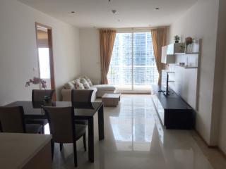 For Rent Bangkok Condo The Empire Place Narathiwas BTS Chong Nonsi Sathorn