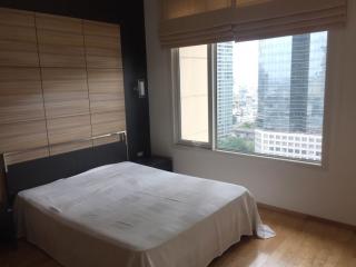 For Rent Bangkok Condo The Empire Place Narathiwas BTS Chong Nonsi Sathorn