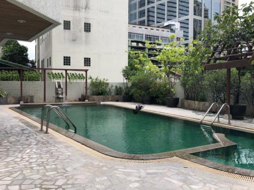 For Rent Bangkok Condo Lake Avenue Sukhumvit 16 BTS Asok MRT Sukhumvit Khlong Toei