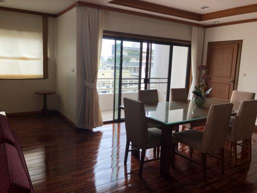 For Rent Bangkok Apartment Sathorn BTS Chong Nonsi Sathorn