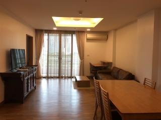 For Rent Bangkok Condo Baan Na Varang Langsuan BTS Chit Lom Pathum Wan