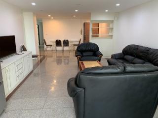 For Rent Bangkok Condo Pikul Place Sathorn 9 BTS Chong Nonsi Sathorn