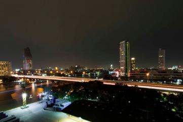 For Sale and Rent Bangkok Condo The River Charoen Nakhon BTS Saphan Taksin Khlong San