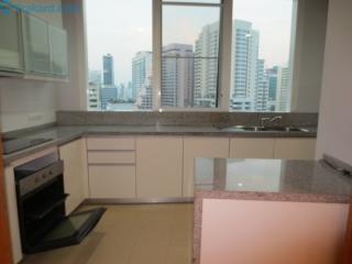 For Rent Bangkok Condo Millennium Residence Sukhumvit 20 BTS Asok MRT Sukhumvit Khlong Toei