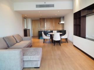 For Sale and Rent Bangkok Condo The Pano Rama 3 BTS Chong Nonsi Yan Nawa