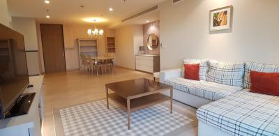 For Rent Bangkok Condo Noble Remix Sukhumvit 36 BTS Thong Lo Watthana