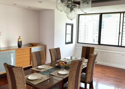 For Sale Bangkok Penthouse Sukhumvit Casa on Sukhumvit 10 near BTS Asok Khlong Toei