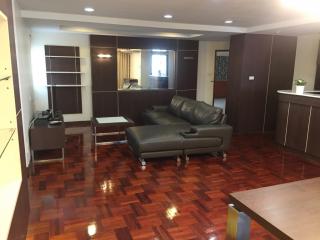 For Rent Bangkok Condo Grand Ville House 1 Sukhumvit 24 BTS Phrom Phong Khlong Toei