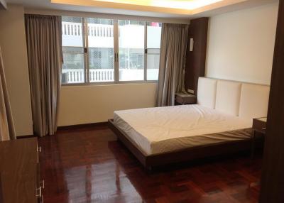 For Rent Bangkok Condo Grand Ville House 1 Sukhumvit 24 BTS Phrom Phong Khlong Toei