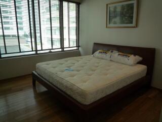 For Rent Bangkok Condo The Emporio Place Sukhumvit 24 BTS Phrom Phong Khlong Toei