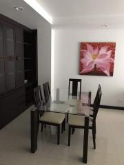 For Rent Bangkok Condo Avenue 61 Sukhumvit 61 BTS Ekkamai Watthana